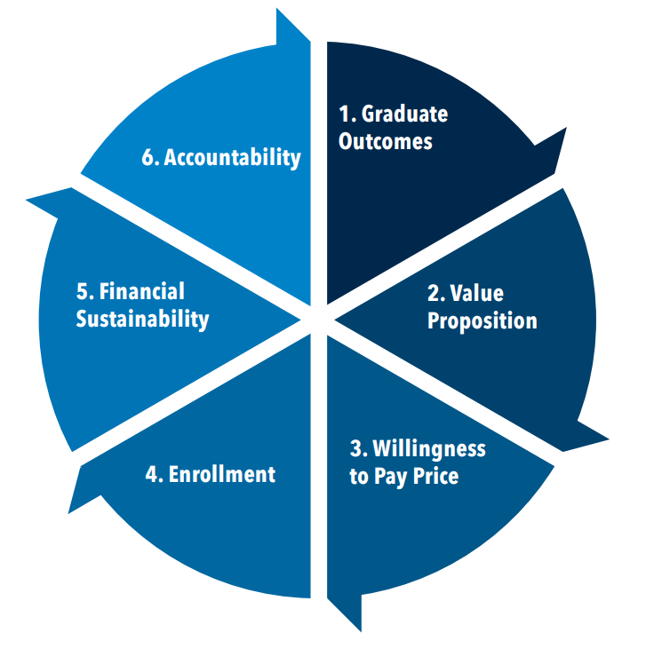 price is right wheel